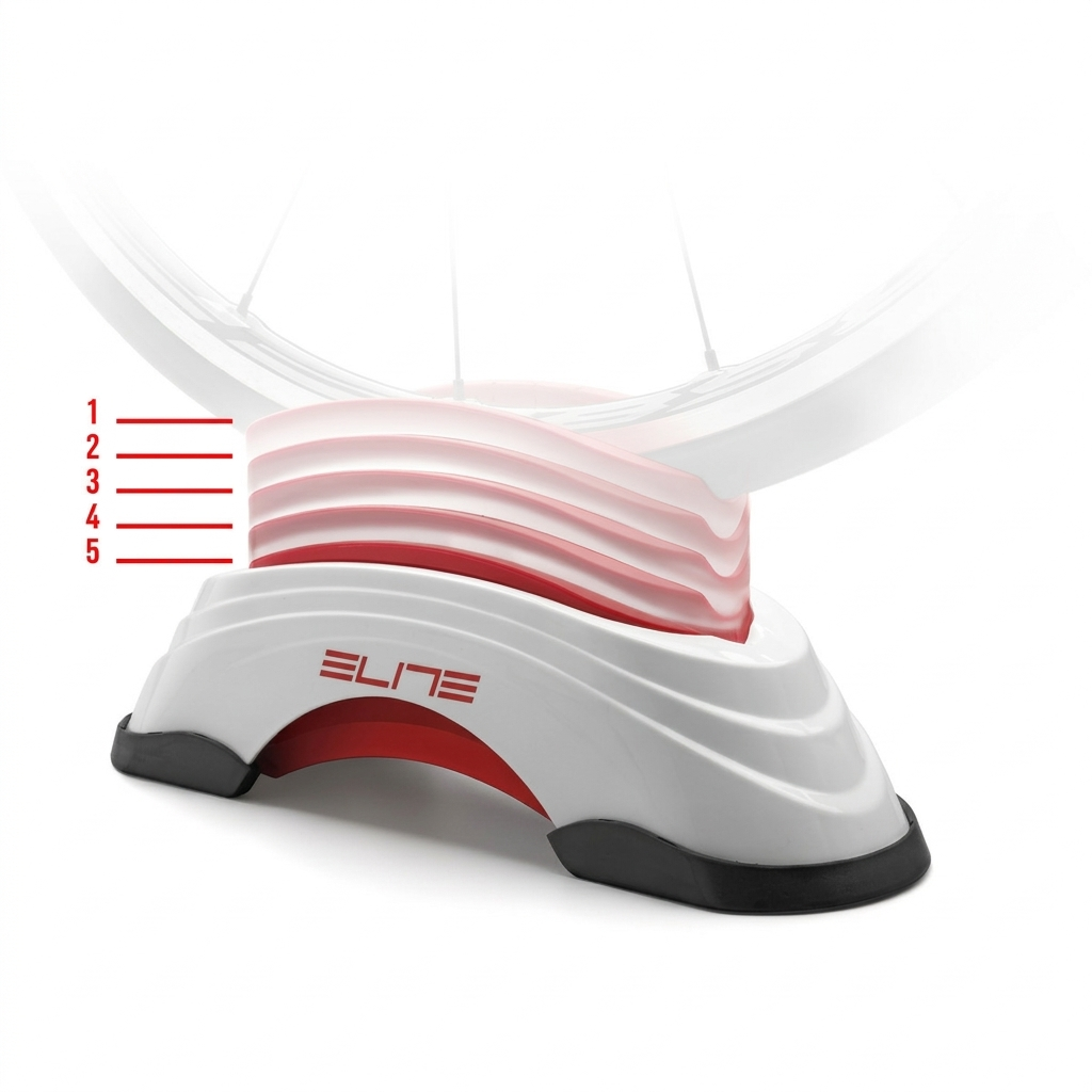 Bloque Elvador Ajustable Elite