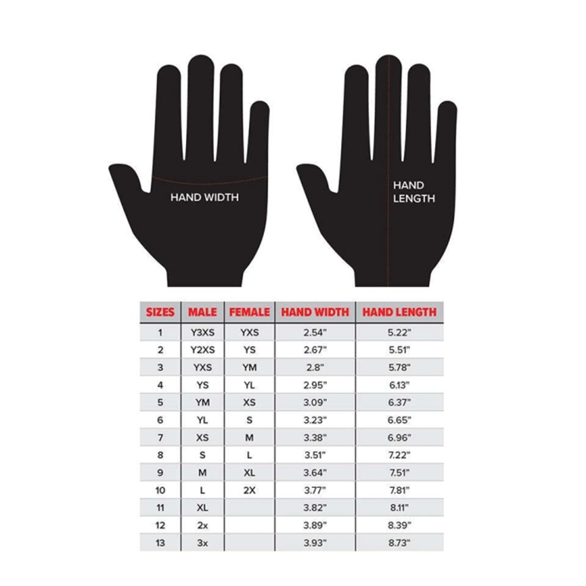 Guantes FLY RACING F-16 Negro