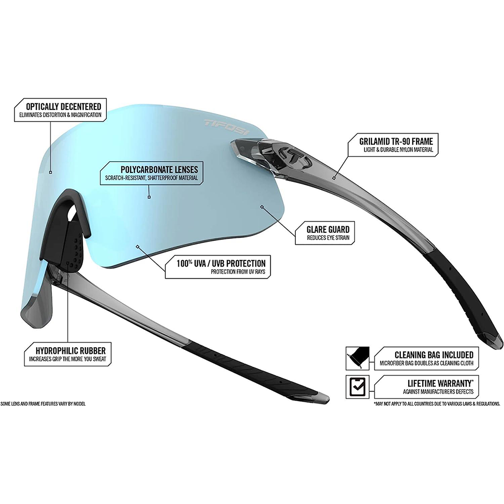 Tifosi Vogel SL Blackout Smoke