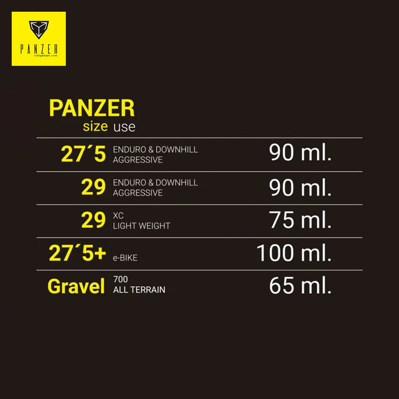 Liquido tubular Panzer 250ml